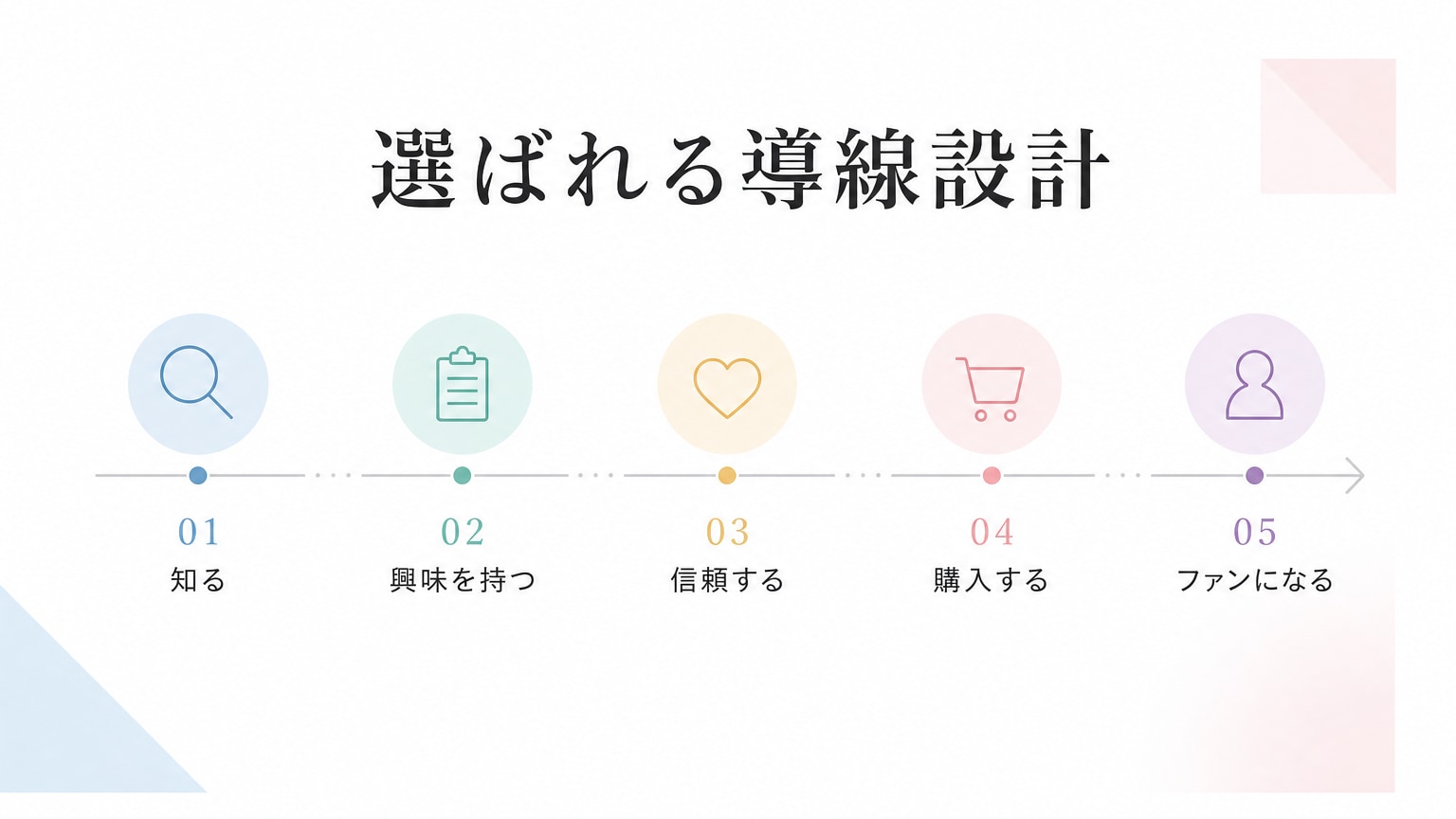 Inline Image 3
