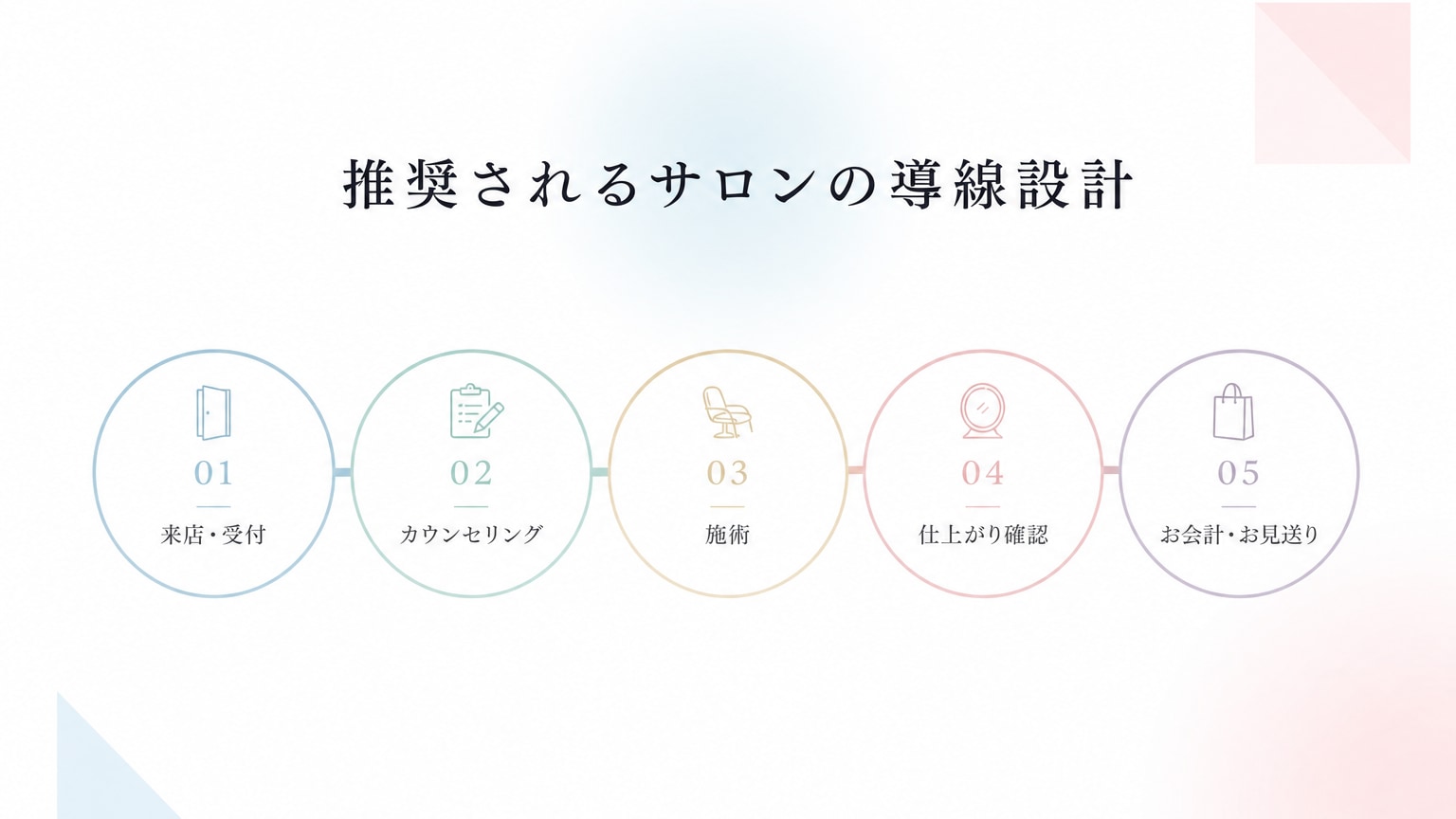 Inline Image 2