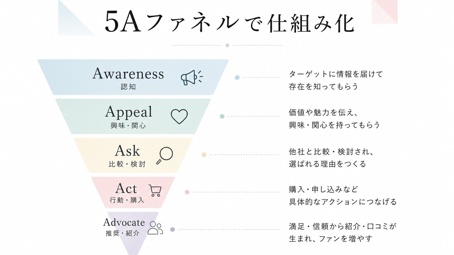Inline Image 2