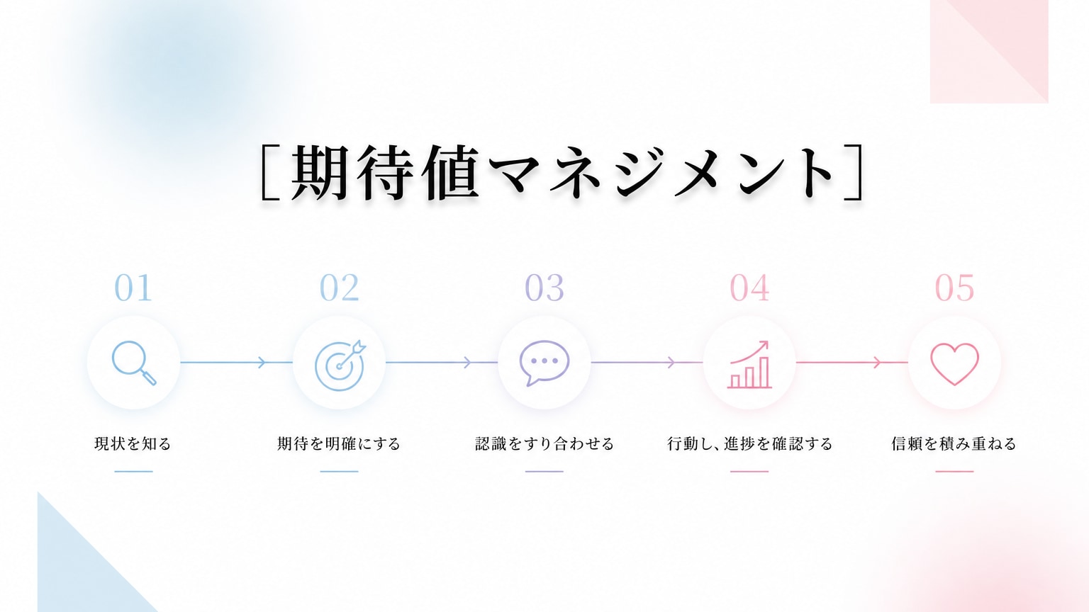Inline Image 3