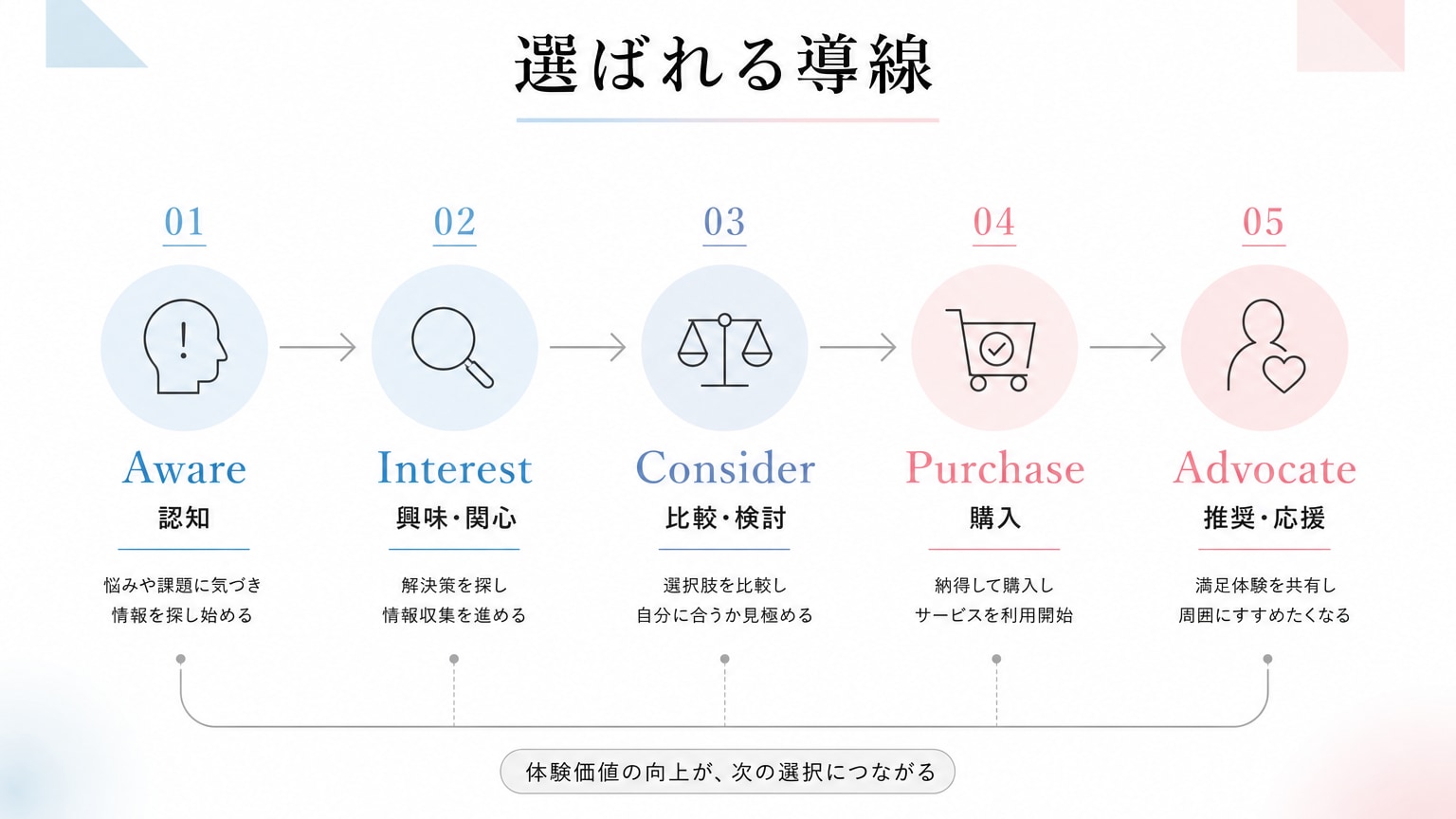 Inline Image 3