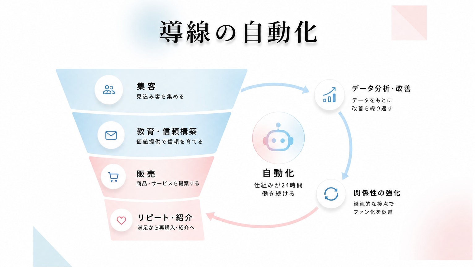 Inline Image 4