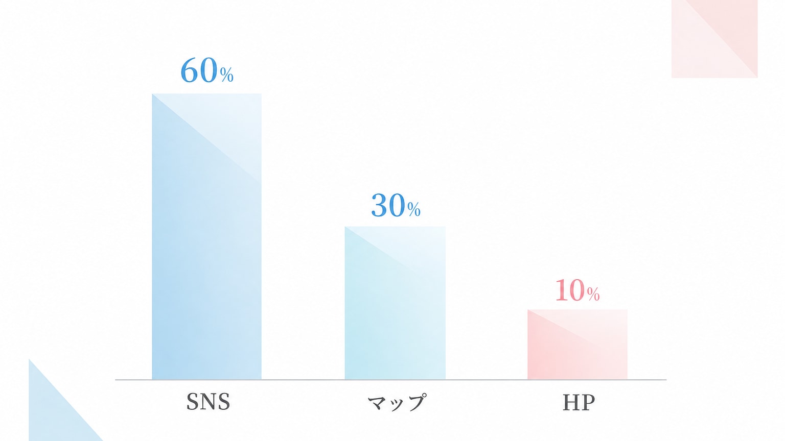 Inline Image 2