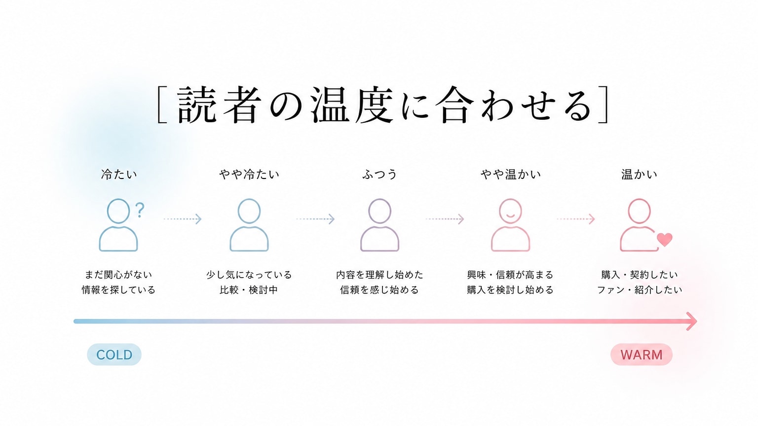 Inline Image 2