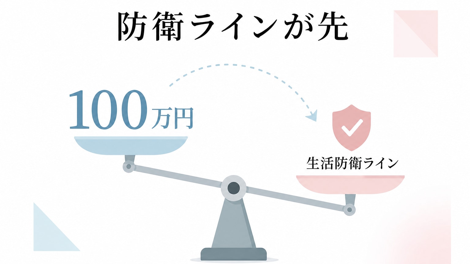 Inline Image 1