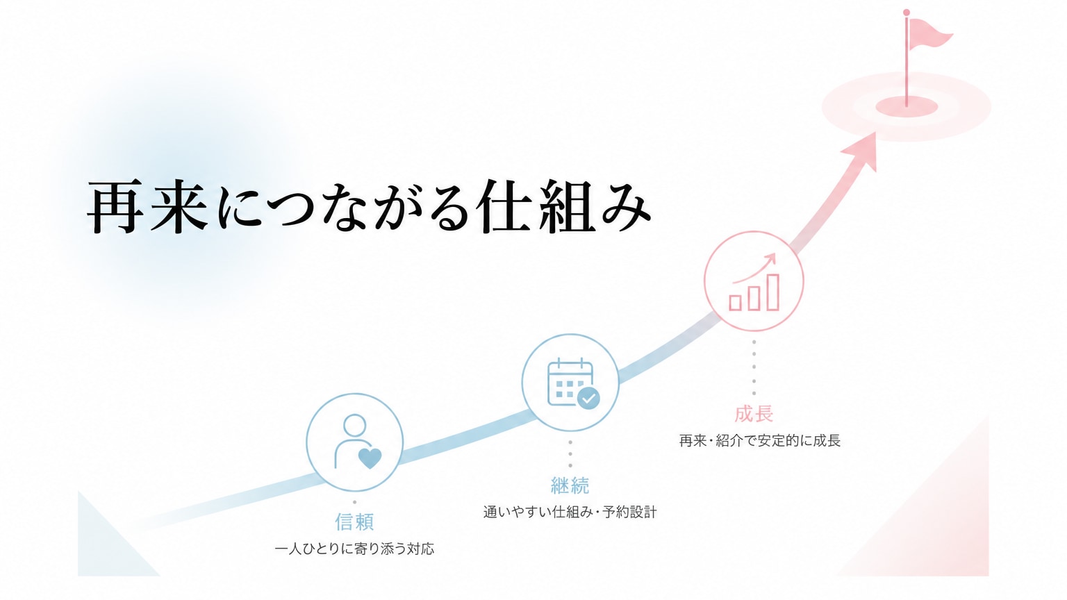 Inline Image 3