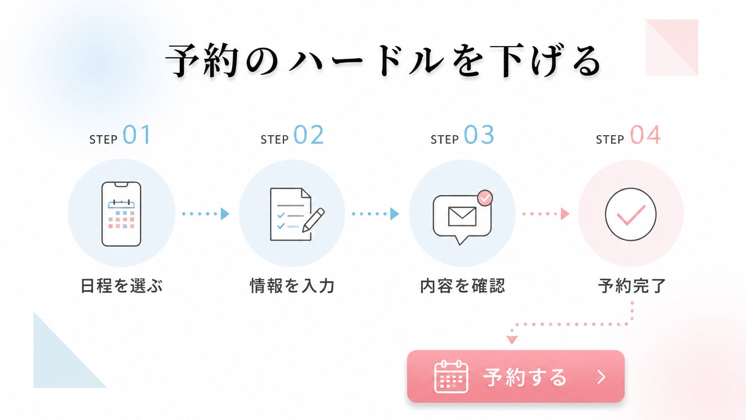 Inline Image 3